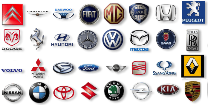 10+ most popular car brands in Pakistan - pakistanbrands.com