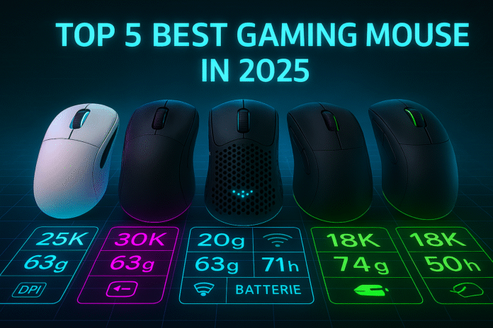 Top 5 Gaming Mouse in 2025
