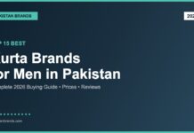 Top 15 Best Kurta Brands in Pakistan for Men (2026 Guide) Best Kurta Brands in Pakistan 2026 Guide