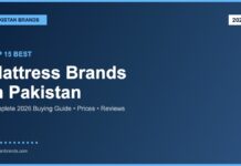 Top 15 Best Mattress Brands in Pakistan (2026 Guide) Best Mattress Brands in Pakistan 2026 Guide